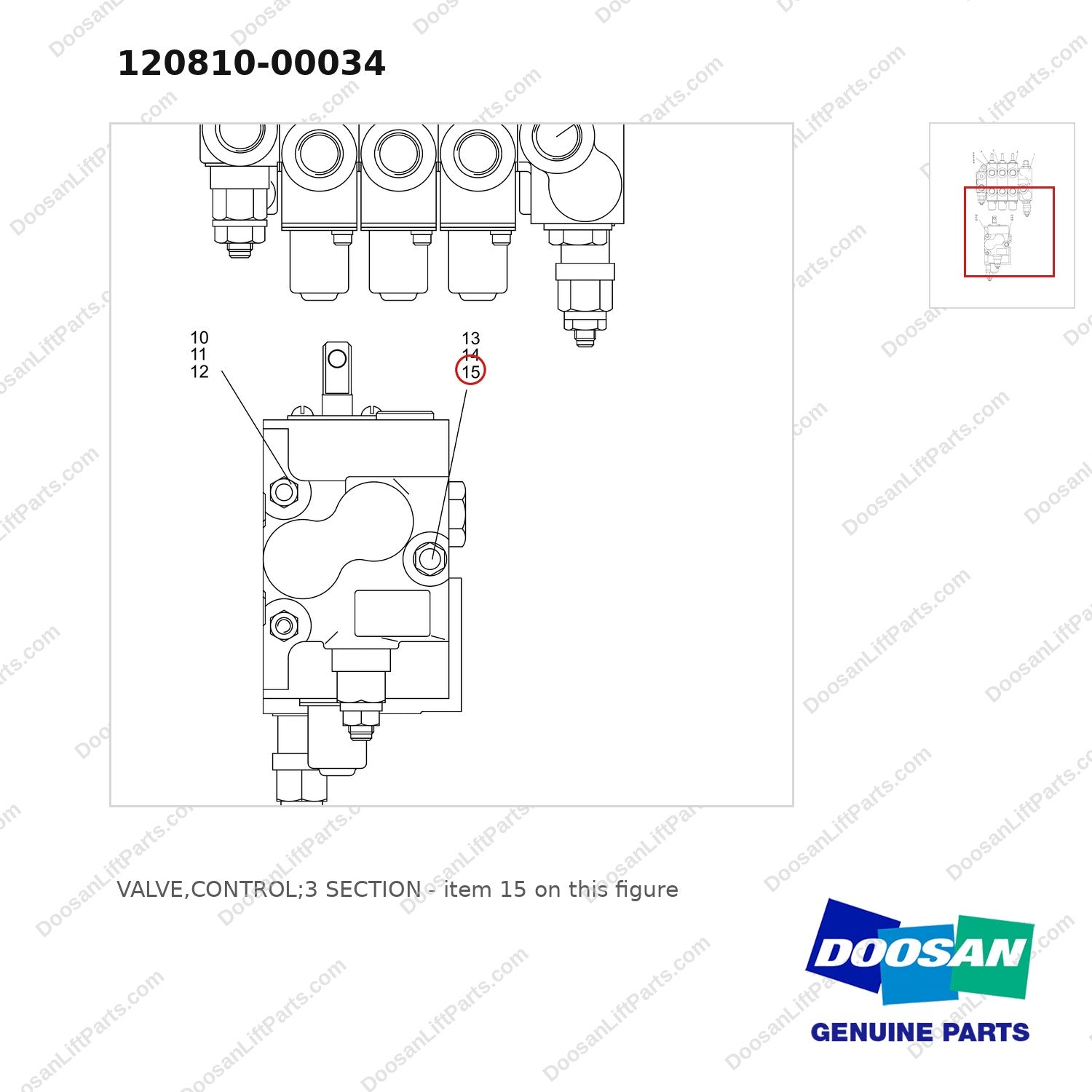 120810-00034 VALVE,CONTROL;3 SECTION - parts diagram, item 15 shown - genuine Doosan / Bobcat forklift part