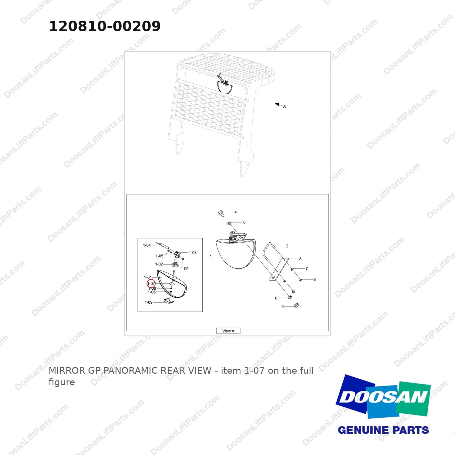 120810-00209 MIRROR GP,PANORAMIC REAR VIEW - full parts diagram, item 1-07 marked - genuine Doosan / Bobcat forklift part