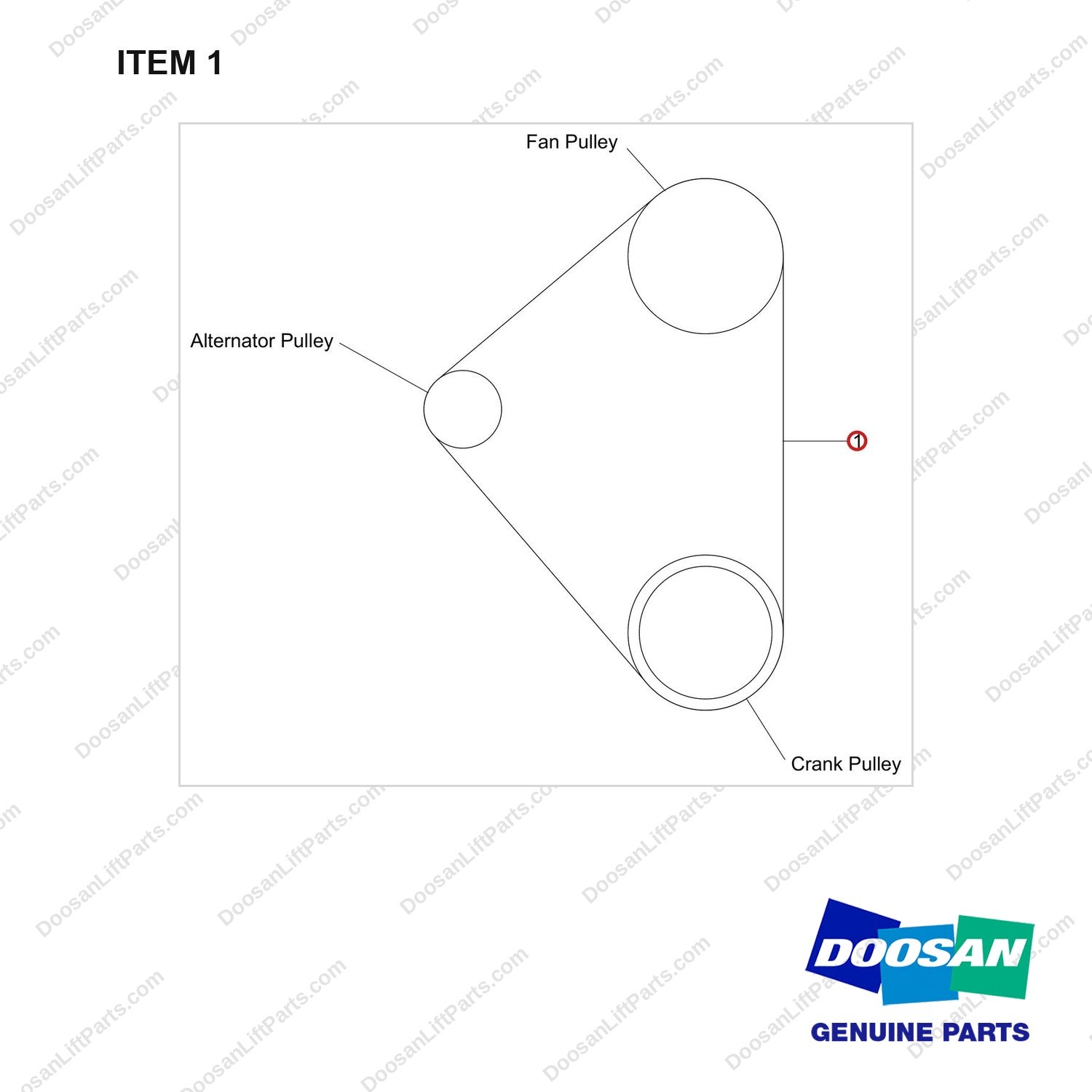 130202-00244 BELT,FAN;GCT GK25 ENGINE - full parts diagram, item 1 marked - genuine Doosan / Bobcat forklift part