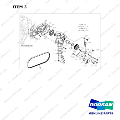 130205-00415A WATER PUMP - full parts diagram, item 3 marked - genuine Doosan / Bobcat forklift part