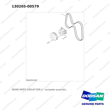 130205-00579 SPARE PARTS GROUP;TIER-4 - full parts diagram - genuine Doosan / Bobcat forklift part