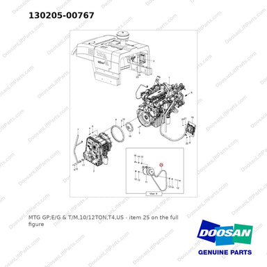130205-00767 MTG GP;E/G & T/M,10/12TON,T4,US - full parts diagram, item 25 marked - genuine Doosan / Bobcat forklift part