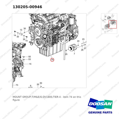 130205-00946 MOUNT GROUP;T/M&E/G;DV180S;TIER-4 - parts diagram, item 74 shown - genuine Doosan / Bobcat forklift part