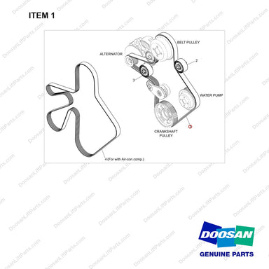 130205-01039 BUNDLE ACCESSORIES-MOVING,ACCE - full parts diagram, item 1 marked - genuine Doosan / Bobcat forklift part