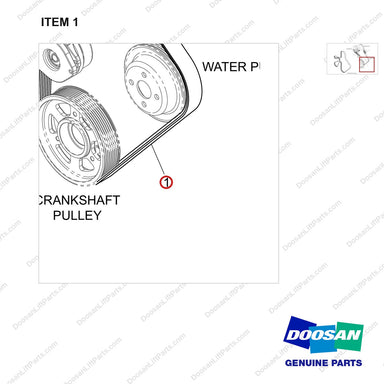 130205-01039 BUNDLE ACCESSORIES-MOVING,ACCE - parts diagram, item 1 shown - genuine Doosan / Bobcat forklift part