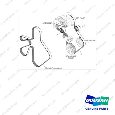 130205-01073 BUNDLE ACCESSORIES-MOVING,ACCE - full parts diagram - genuine Doosan / Bobcat forklift part