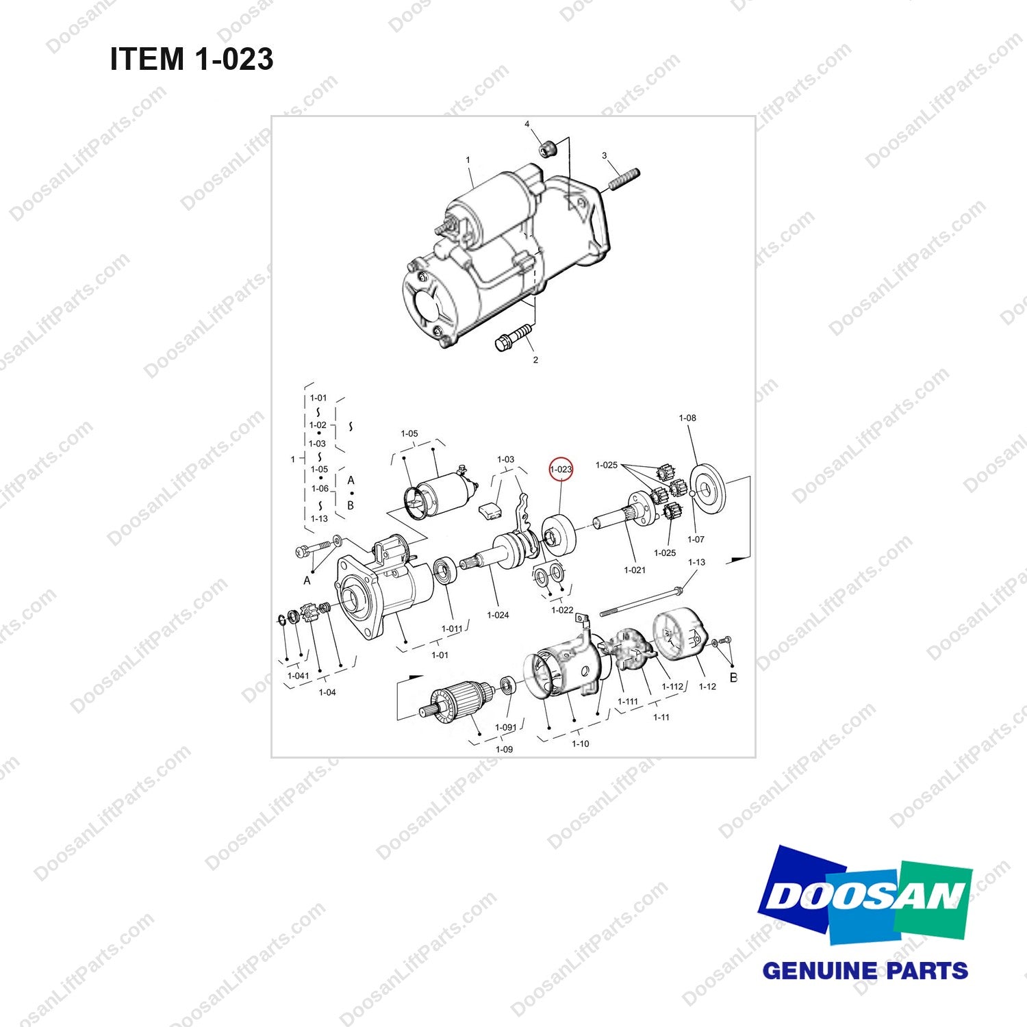 130418-01189 STARTER [COMPONENT PARTS] GP - full parts diagram, item 1-023 marked - genuine Doosan / Bobcat forklift part