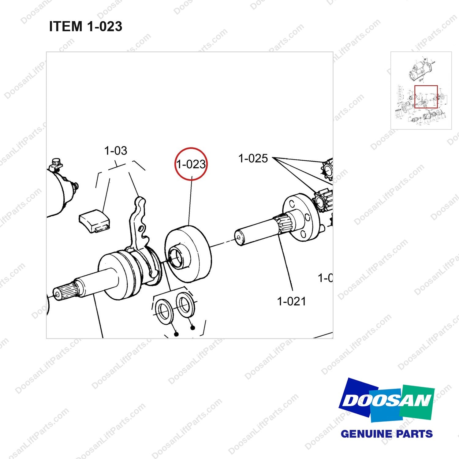 130418-01189 STARTER [COMPONENT PARTS] GP - parts diagram, item 1-023 shown - genuine Doosan / Bobcat forklift part