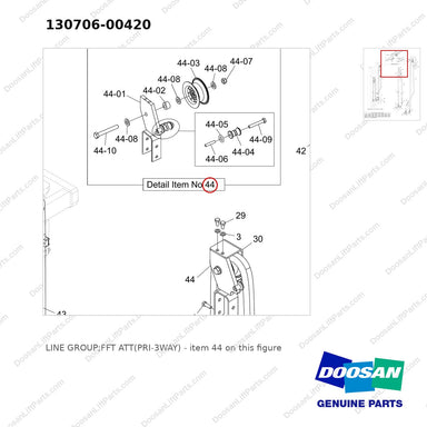 130706-00420 LINE GROUP;FFT ATT(PRI-3WAY) - parts diagram, item 44 shown - genuine Doosan / Bobcat forklift part