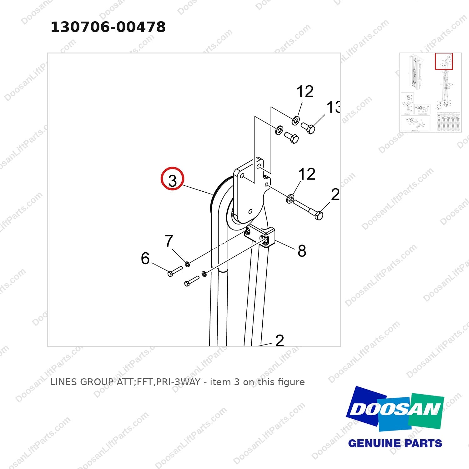 130706-00478 LINES GROUP ATT;FFT,PRI-3WAY - parts diagram, item 3 shown - genuine Doosan / Bobcat forklift part