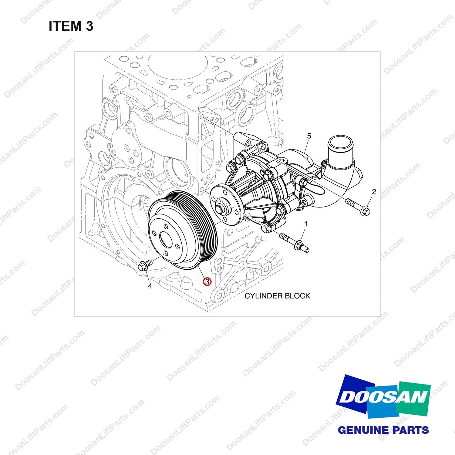 130707-00830A WATER PUMP - full parts diagram, item 3 marked - genuine Doosan / Bobcat forklift part