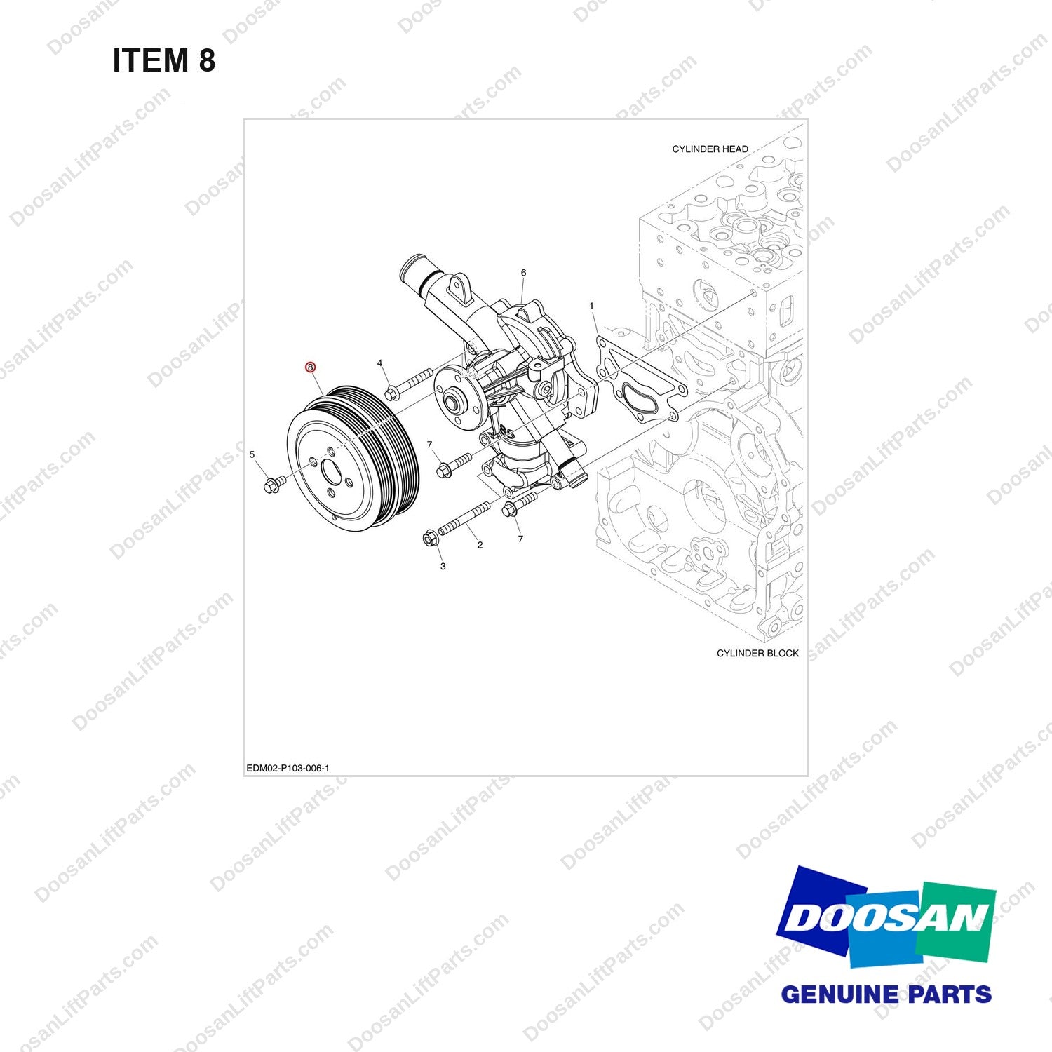 130707-00877A WATER PUMP - full parts diagram, item 8 marked - genuine Doosan / Bobcat forklift part