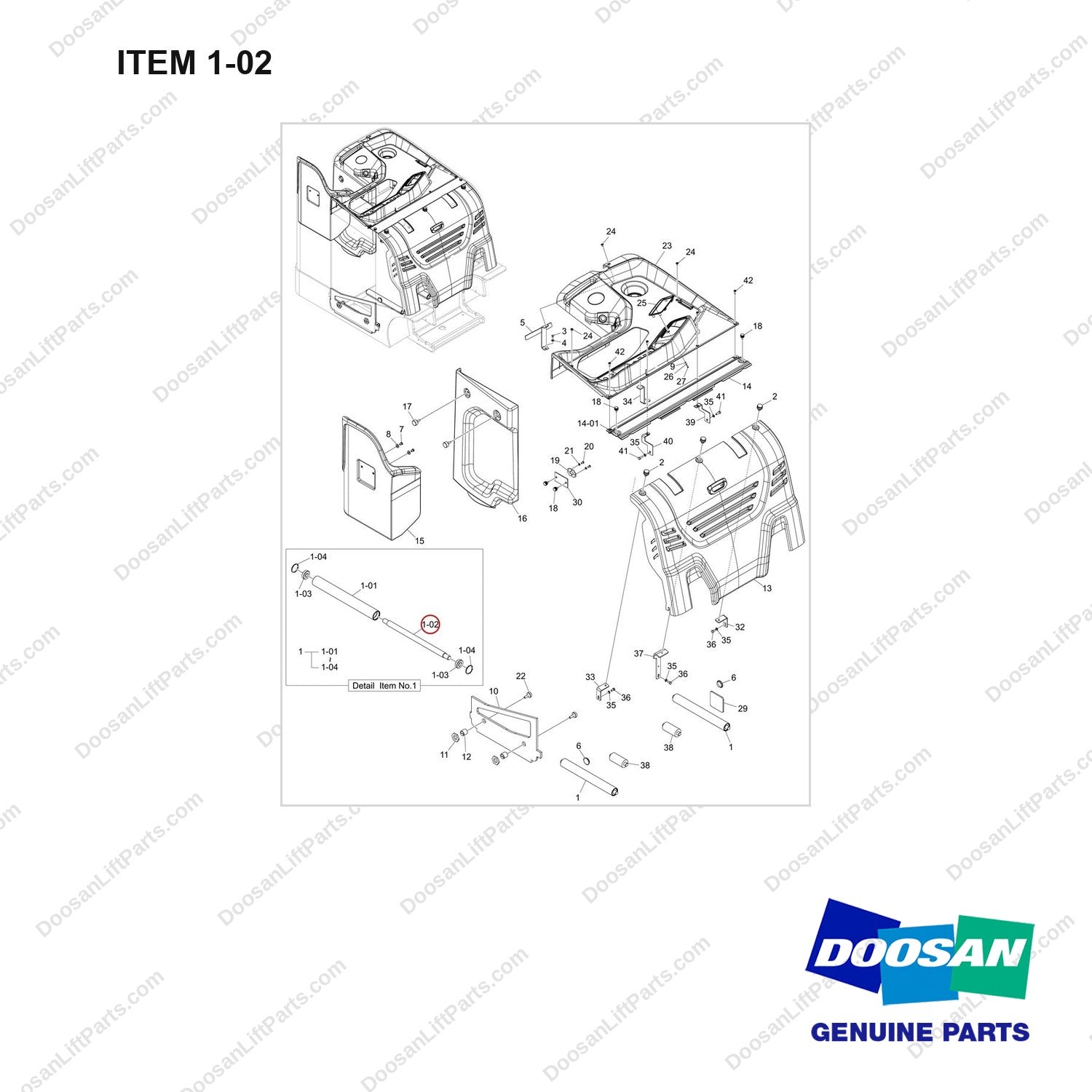 130712-02759 PANEL;GROUP-OUTER 20.5 - full parts diagram, item 1-02 marked - genuine Doosan / Bobcat forklift part