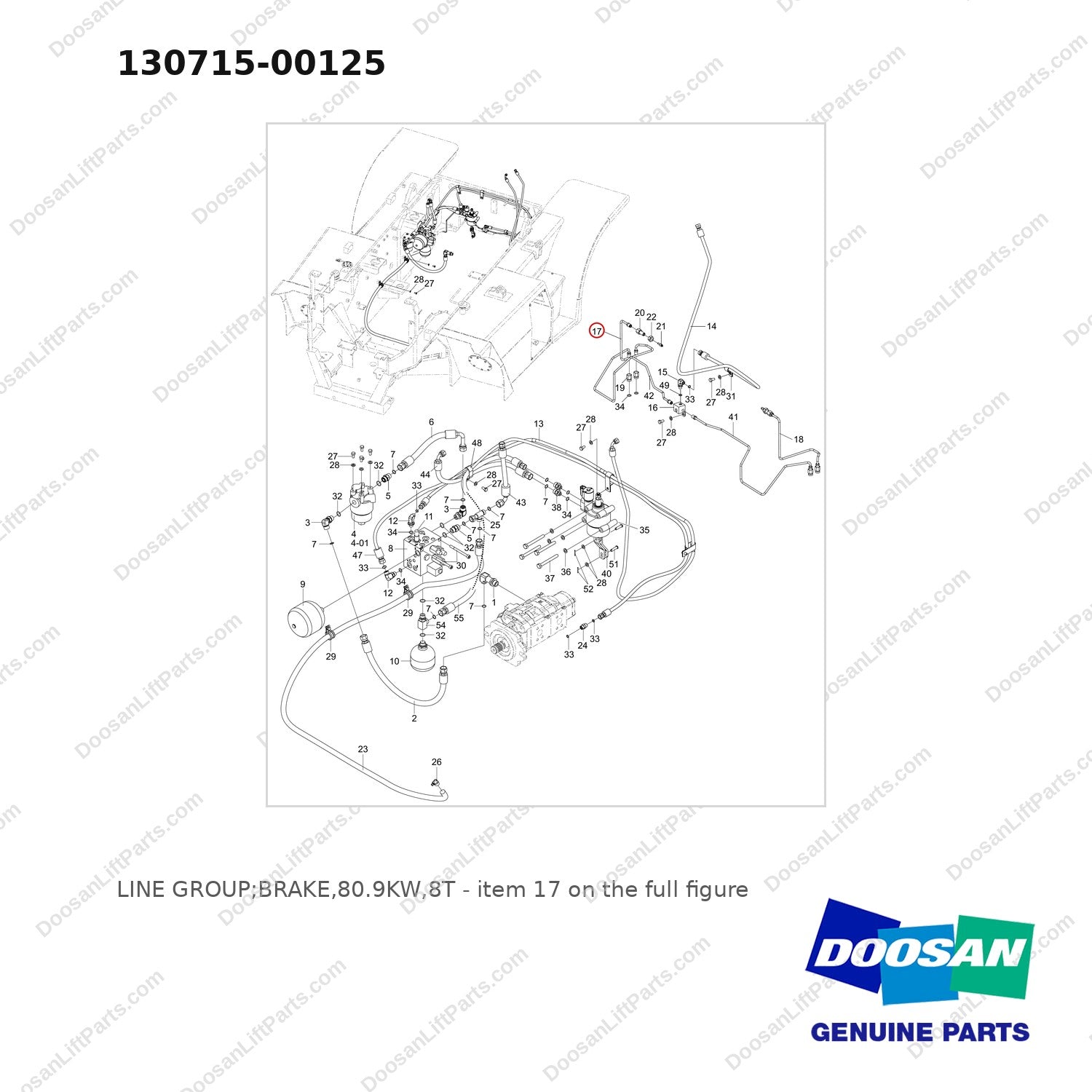 130715-00125 LINE GROUP;BRAKE,80.9KW,8T - full parts diagram, item 17 marked - genuine Doosan / Bobcat forklift part