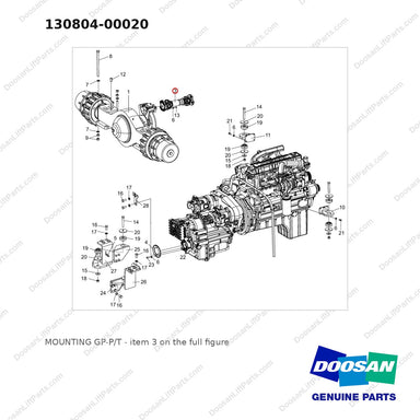130804-00020 MOUNTING GP-P/T - full parts diagram, item 3 marked - genuine Doosan / Bobcat forklift part