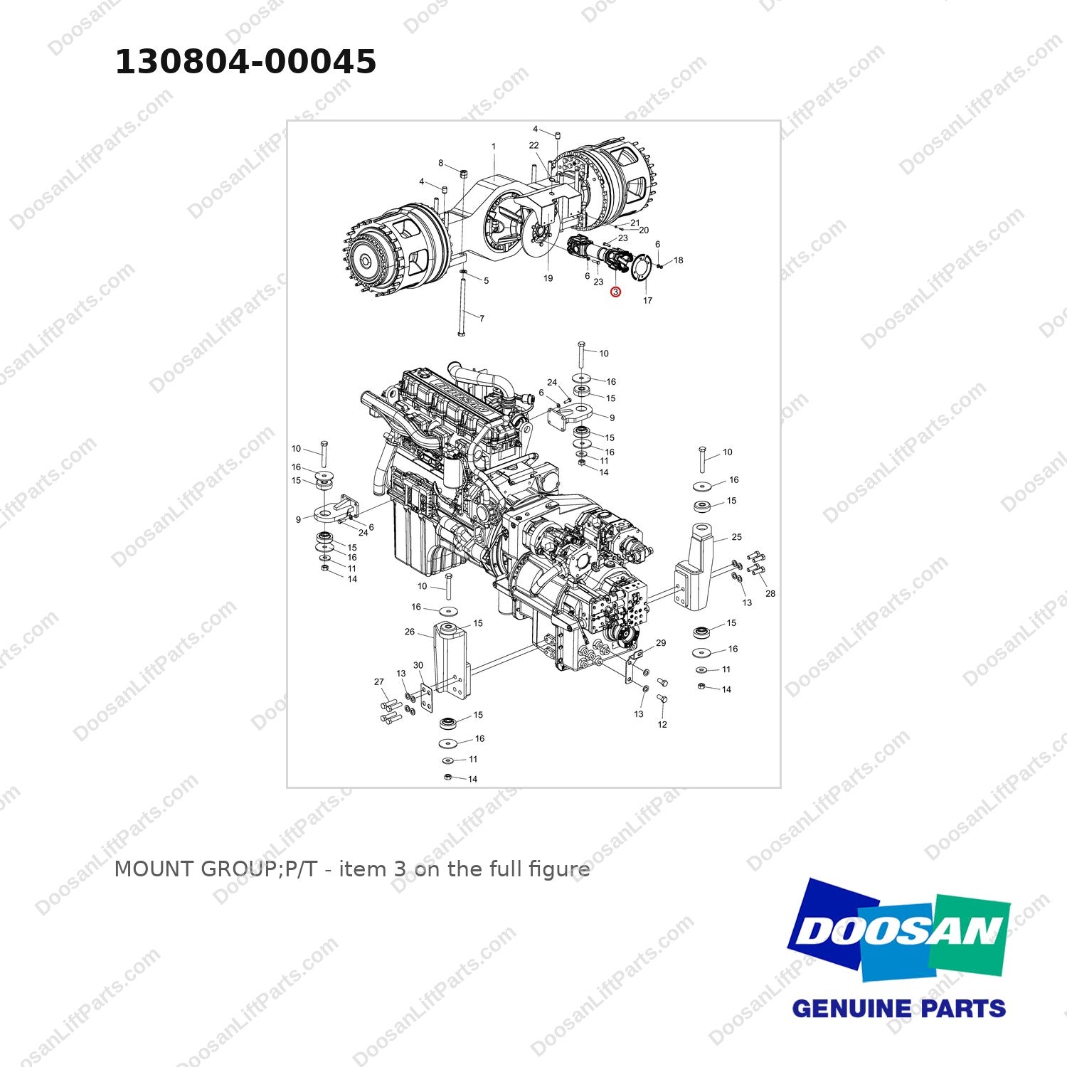 130804-00045 MOUNT GROUP;P/T - full parts diagram, item 3 marked - genuine Doosan / Bobcat forklift part