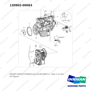 130902-00063 MOUNT GROUP;T/M&E/G,D110/130,ODB,T-3 - full parts diagram, item 2 marked - genuine Doosan / Bobcat forklift part