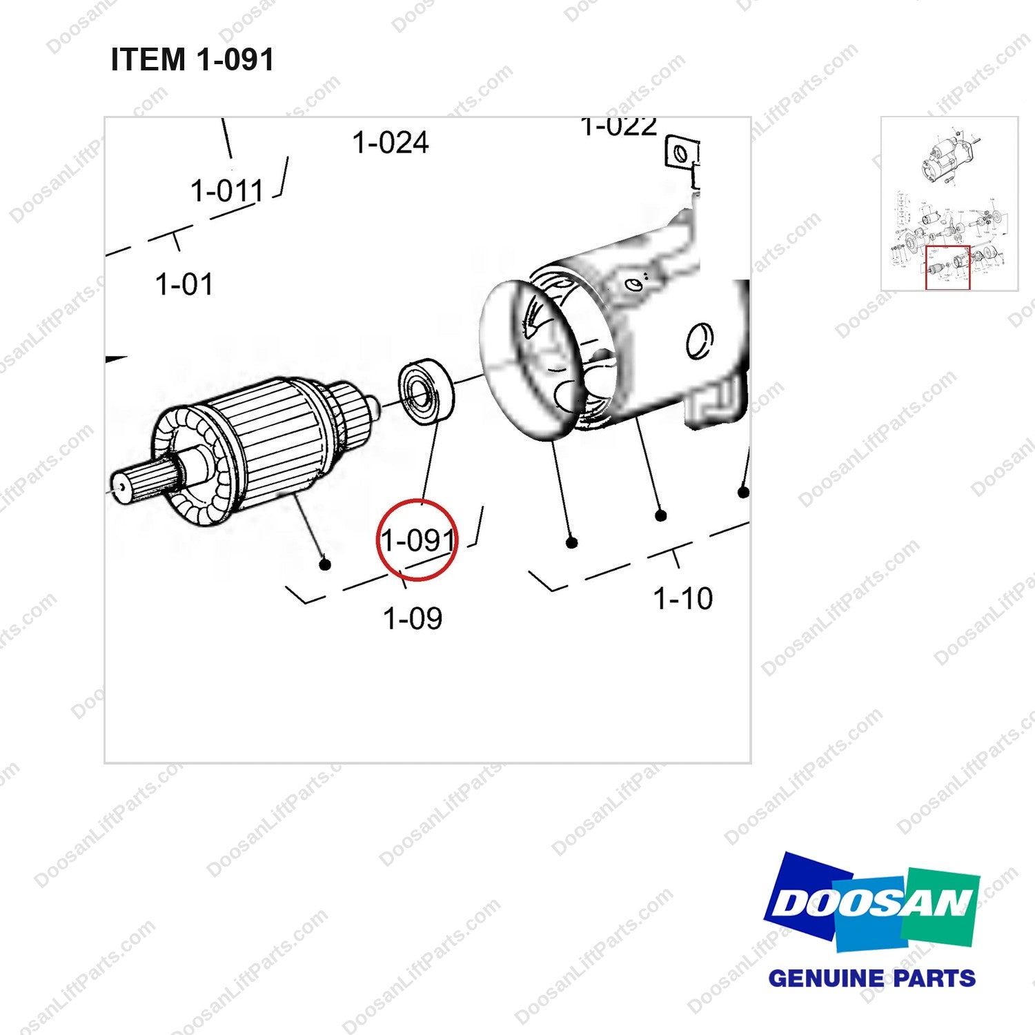 140105-01380 STARTER [COMPONENT PARTS] GP - parts diagram, item 1-091 shown - genuine Doosan / Bobcat forklift part