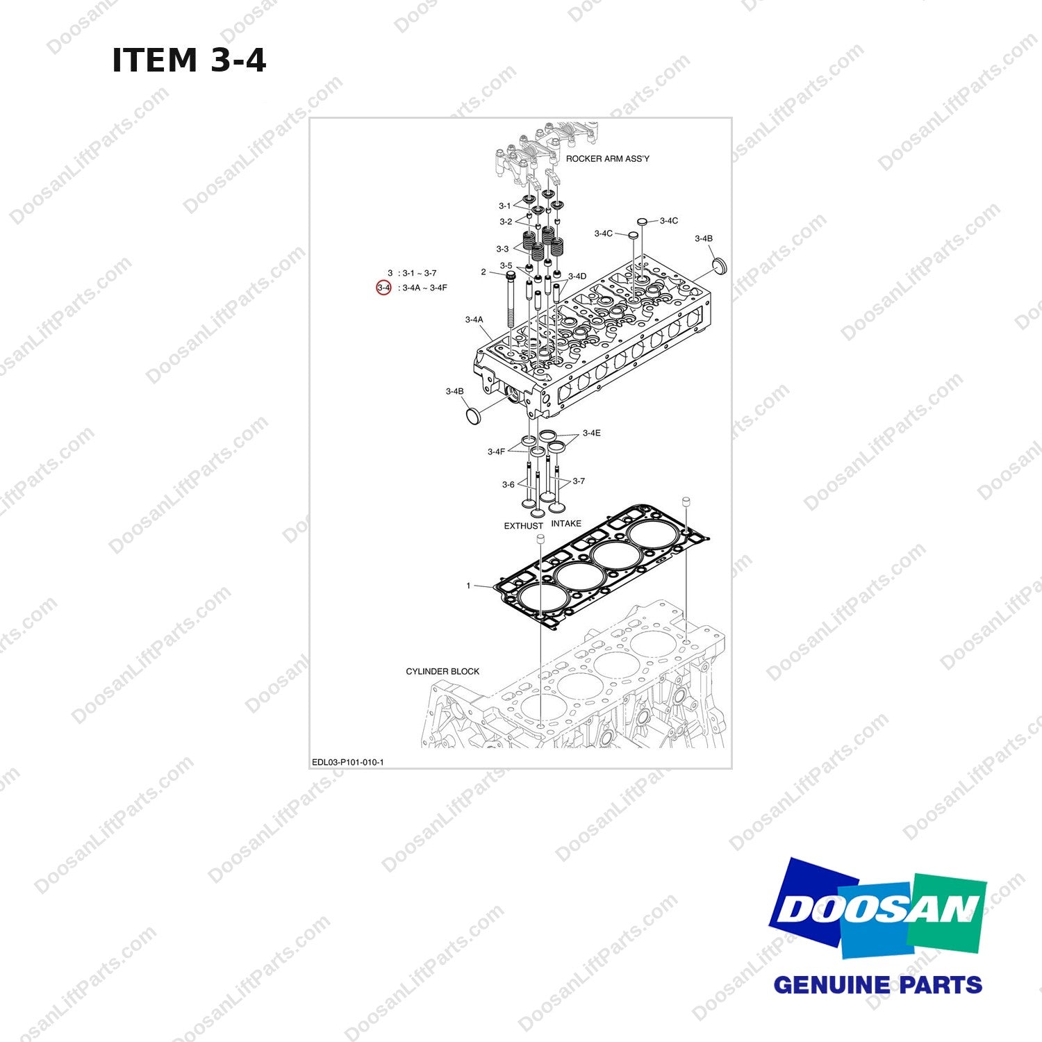 150113-00145F CYLINDER HEAD - full parts diagram, item 3-4 marked - genuine Doosan / Bobcat forklift part