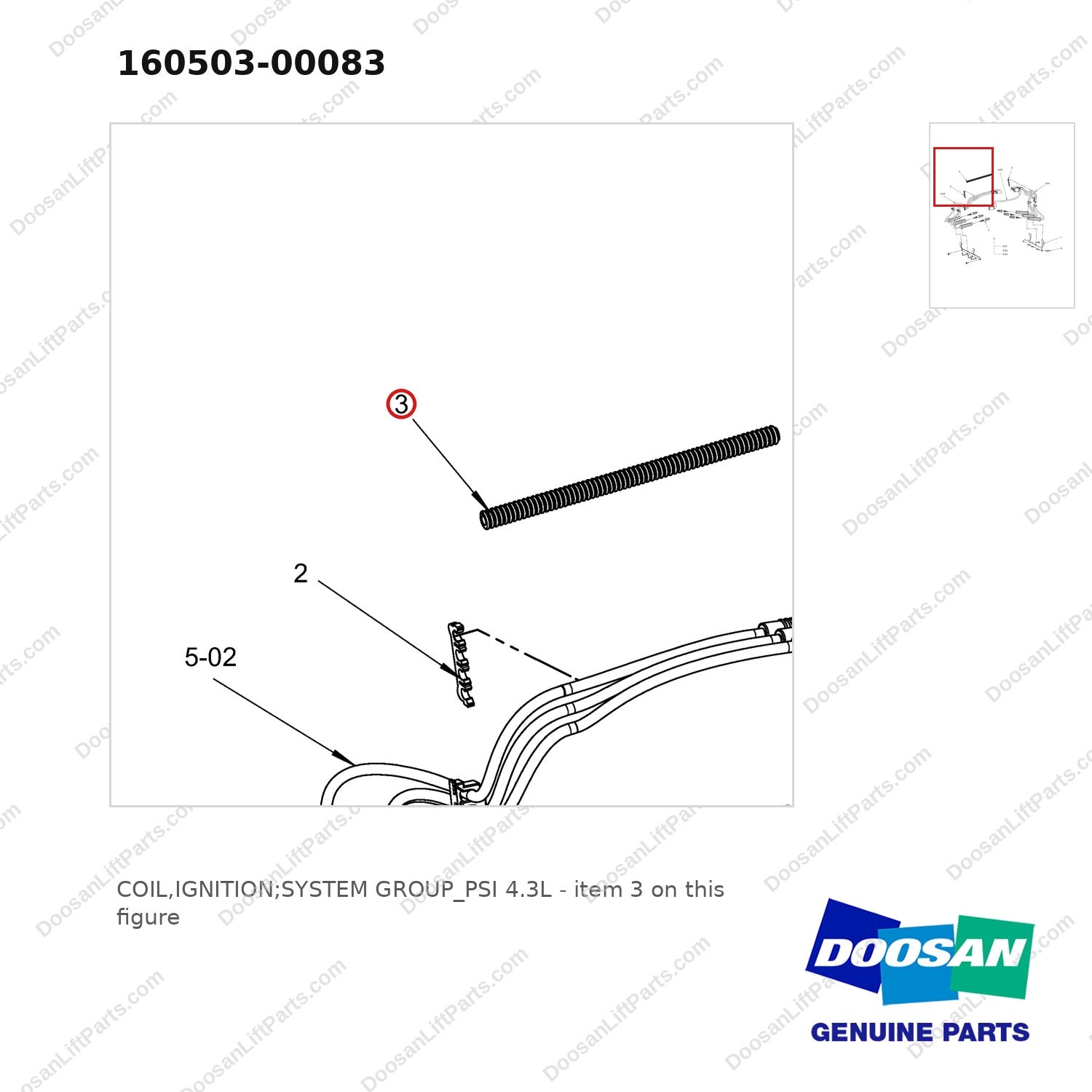 160503-00083 COIL,IGNITION;SYSTEM GROUP_PSI 4.3L - parts diagram, item 3 shown - genuine Doosan / Bobcat forklift part