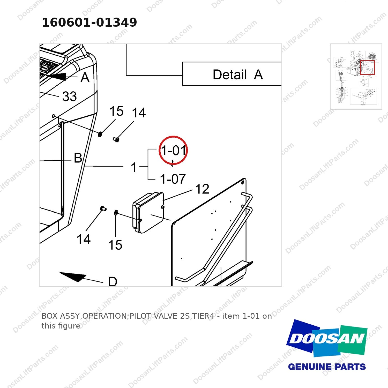 160601-01349 BOX ASSY,OPERATION;PILOT VALVE 2S,TIER4 - parts diagram, item 1-01 shown - genuine Doosan / Bobcat forklift part
