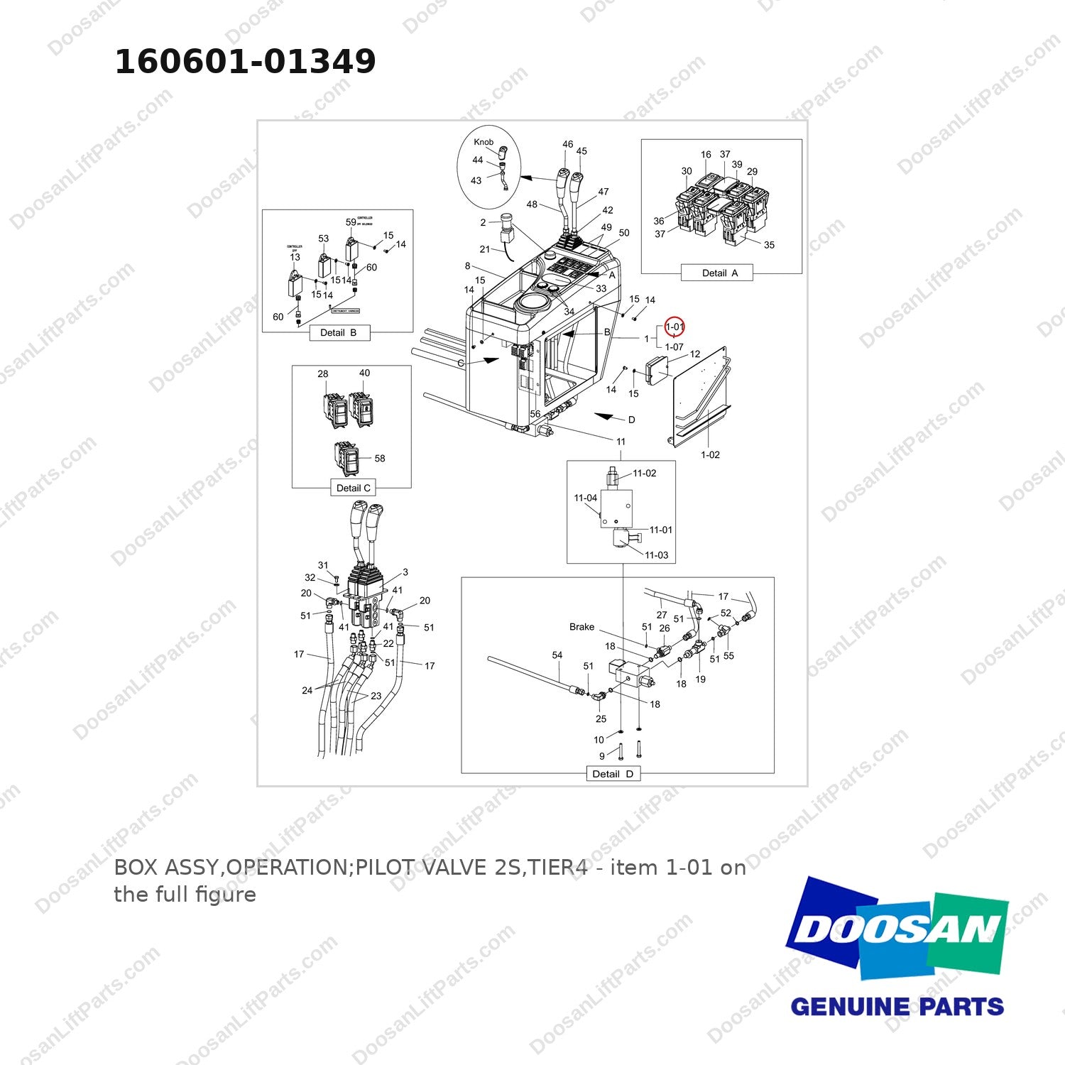 160601-01349 BOX ASSY,OPERATION;PILOT VALVE 2S,TIER4 - full parts diagram, item 1-01 marked - genuine Doosan / Bobcat forklift part