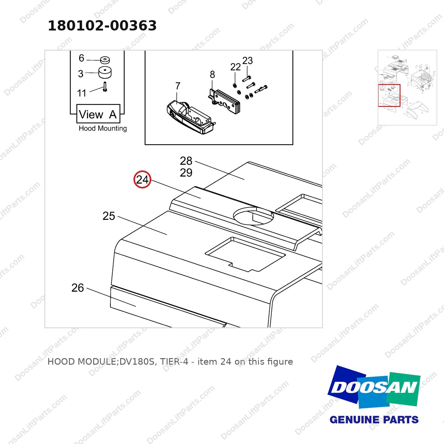 180102-00363 HOOD MODULE;DV180S, TIER-4 - parts diagram, item 24 shown - genuine Doosan / Bobcat forklift part