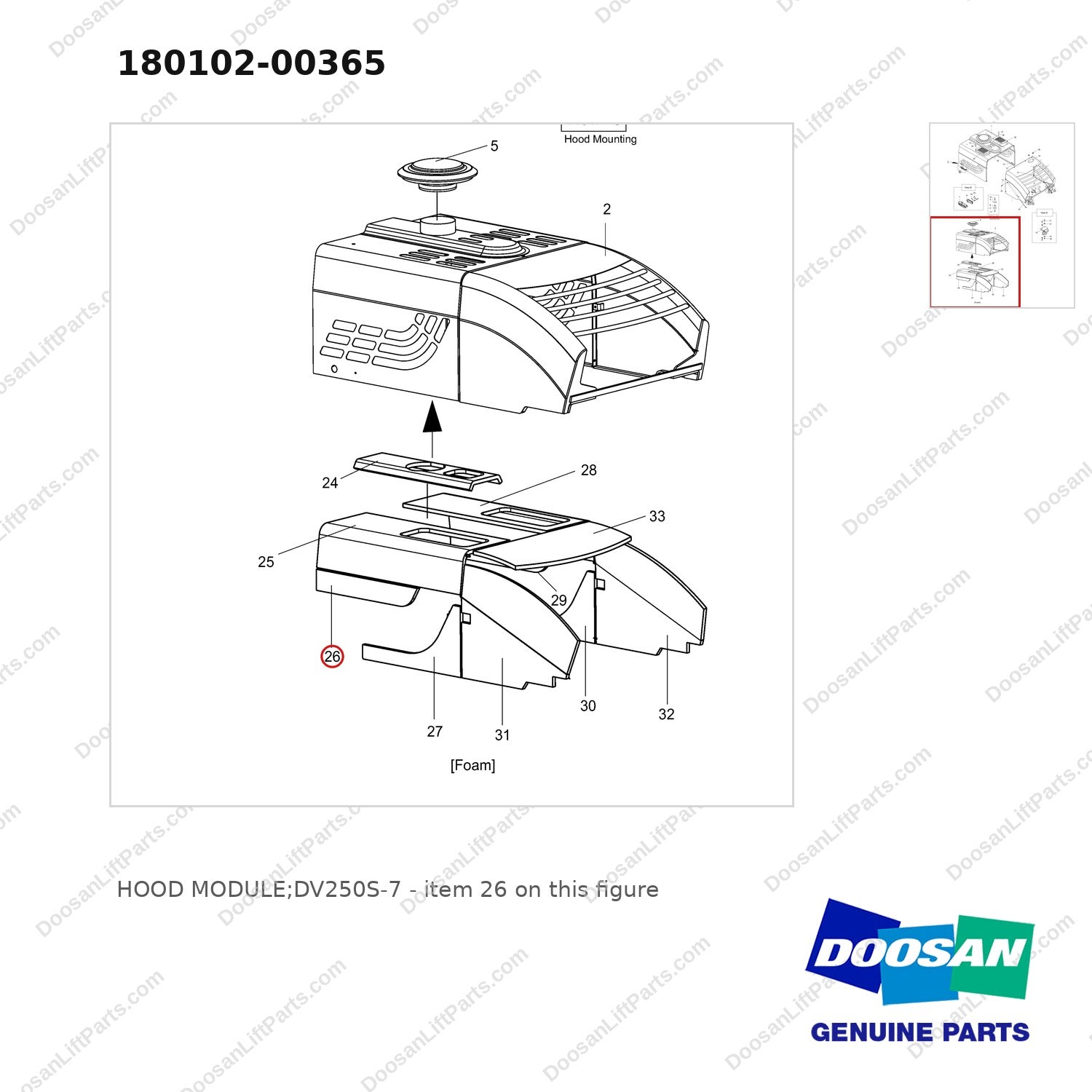 180102-00365 HOOD MODULE;DV250S-7 - parts diagram, item 26 shown - genuine Doosan / Bobcat forklift part