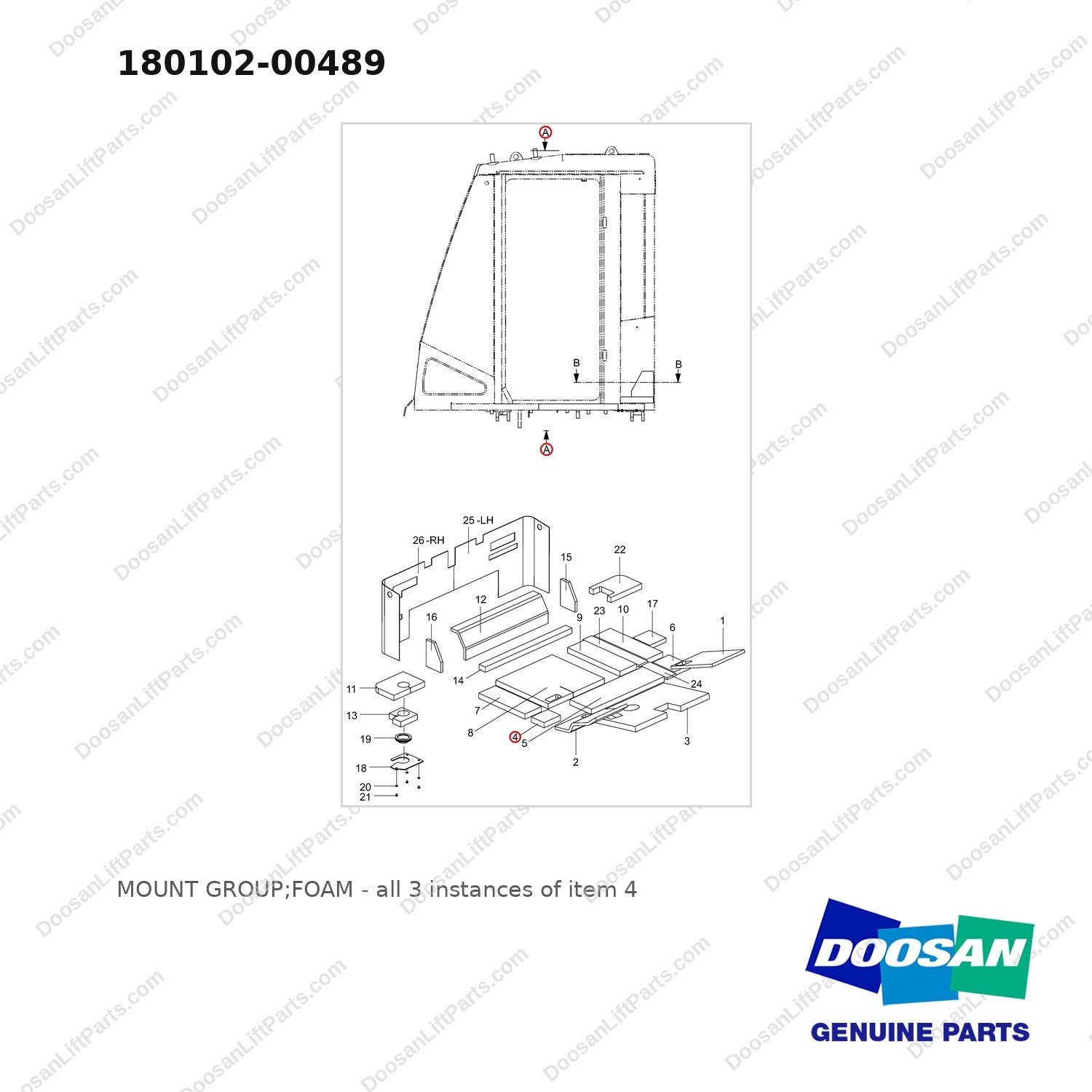 180102-00489 MOUNT GROUP;FOAM - full parts diagram, item 4 marked - genuine Doosan / Bobcat forklift part