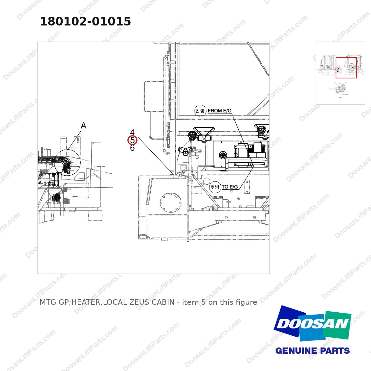 180102-01015 MTG GP;HEATER,LOCAL ZEUS CABIN - parts diagram, item 5 shown - genuine Doosan / Bobcat forklift part