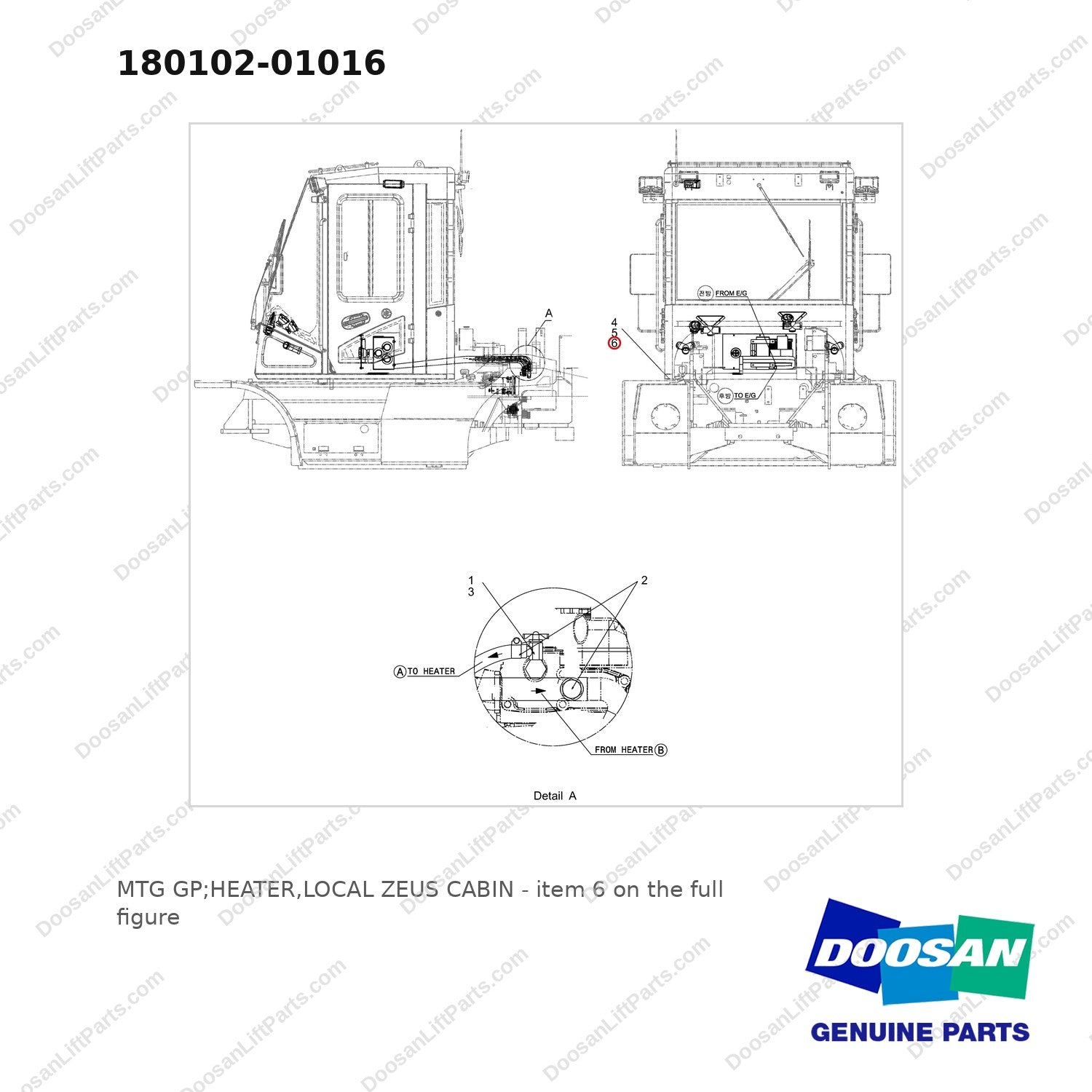 180102-01016 MTG GP;HEATER,LOCAL ZEUS CABIN - full parts diagram, item 6 marked - genuine Doosan / Bobcat forklift part