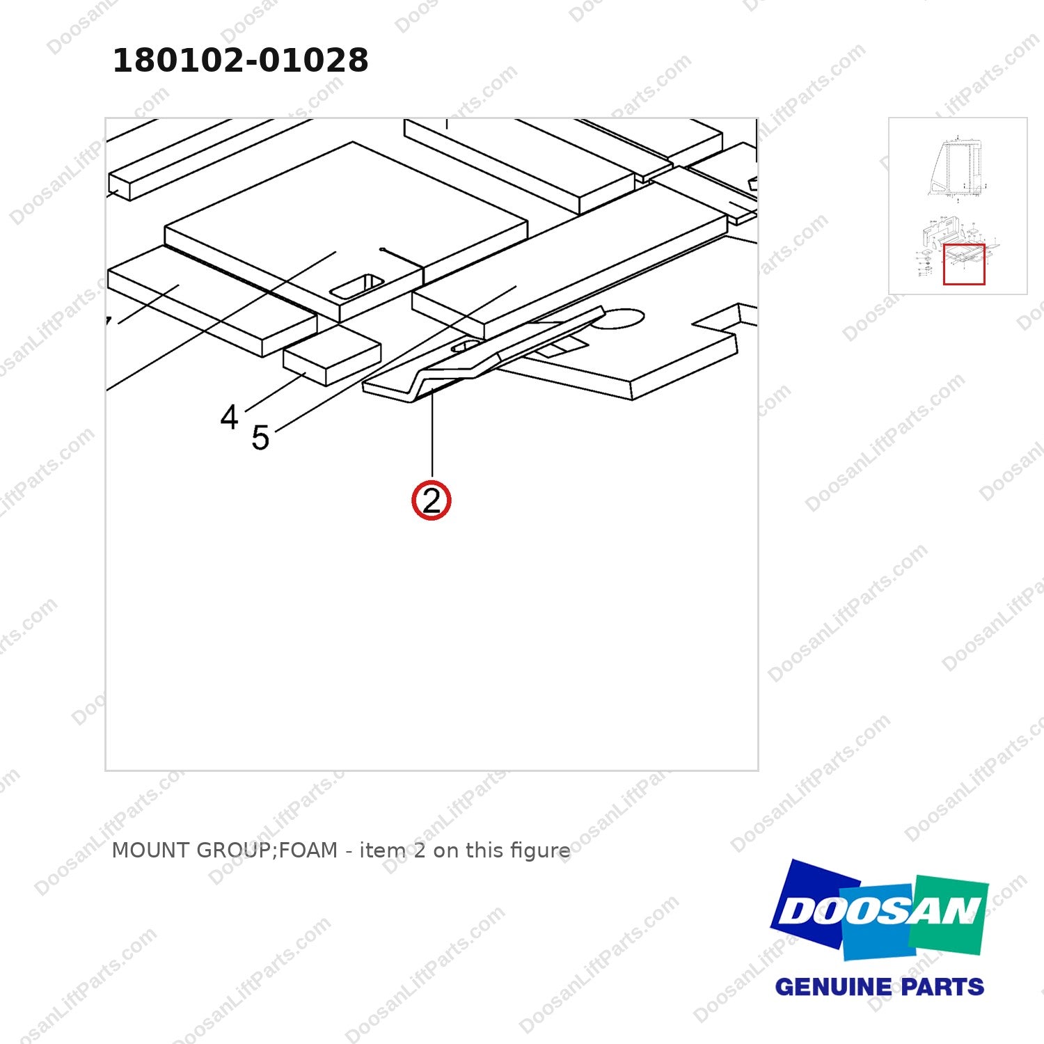 180102-01028 MOUNT GROUP;FOAM - parts diagram, item 2 shown - genuine Doosan / Bobcat forklift part