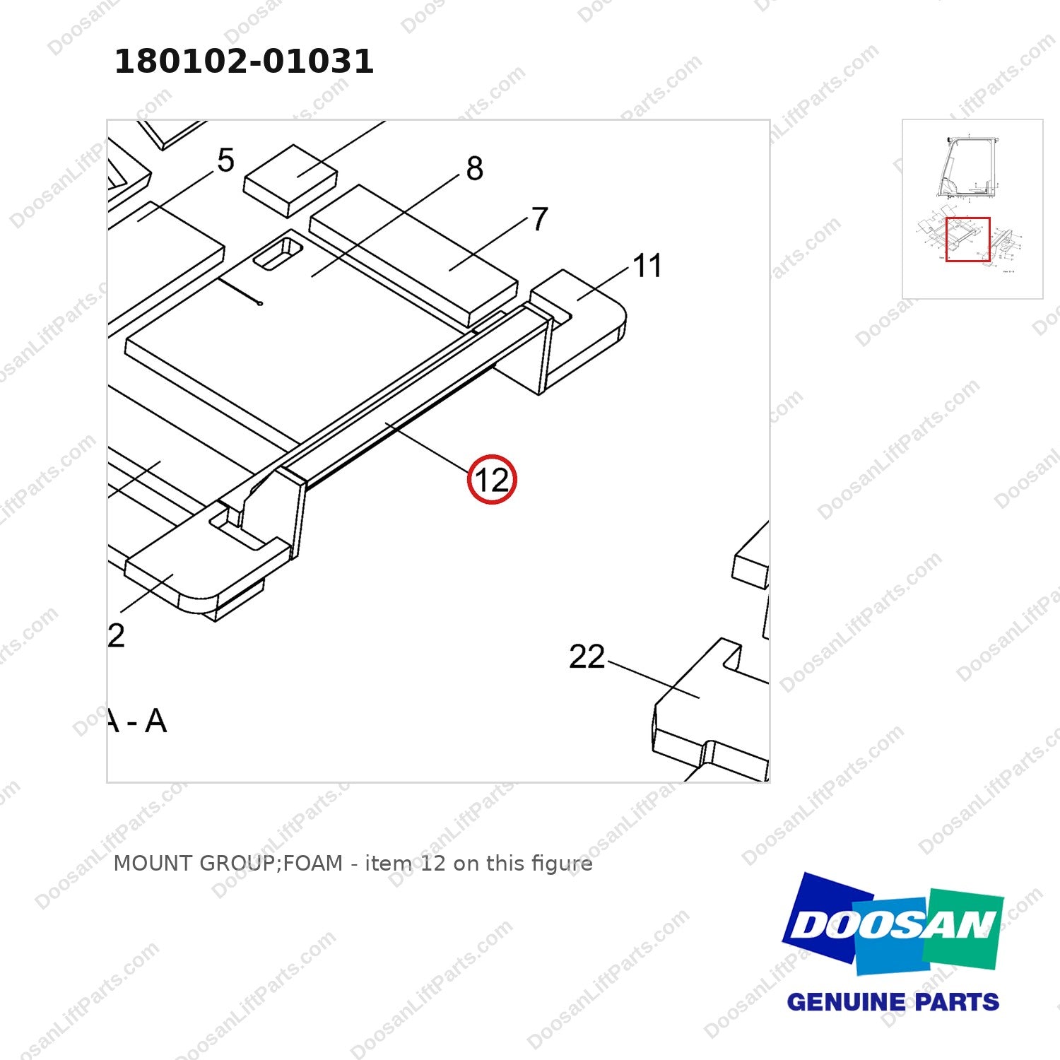 180102-01031 MOUNT GROUP;FOAM - parts diagram, item 12 shown - genuine Doosan / Bobcat forklift part