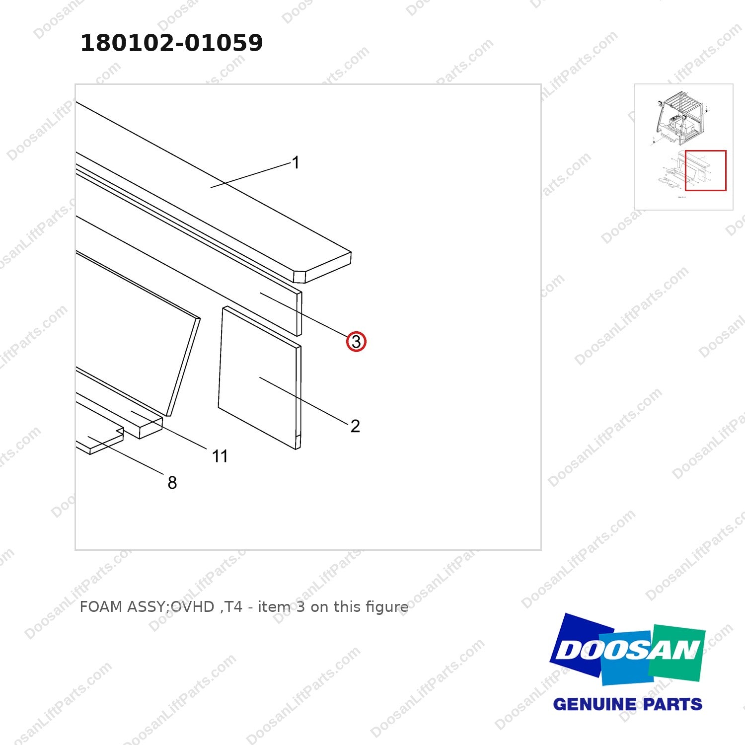 180102-01059 FOAM ASSY;OVHD ,T4 - parts diagram, item 3 shown - genuine Doosan / Bobcat forklift part