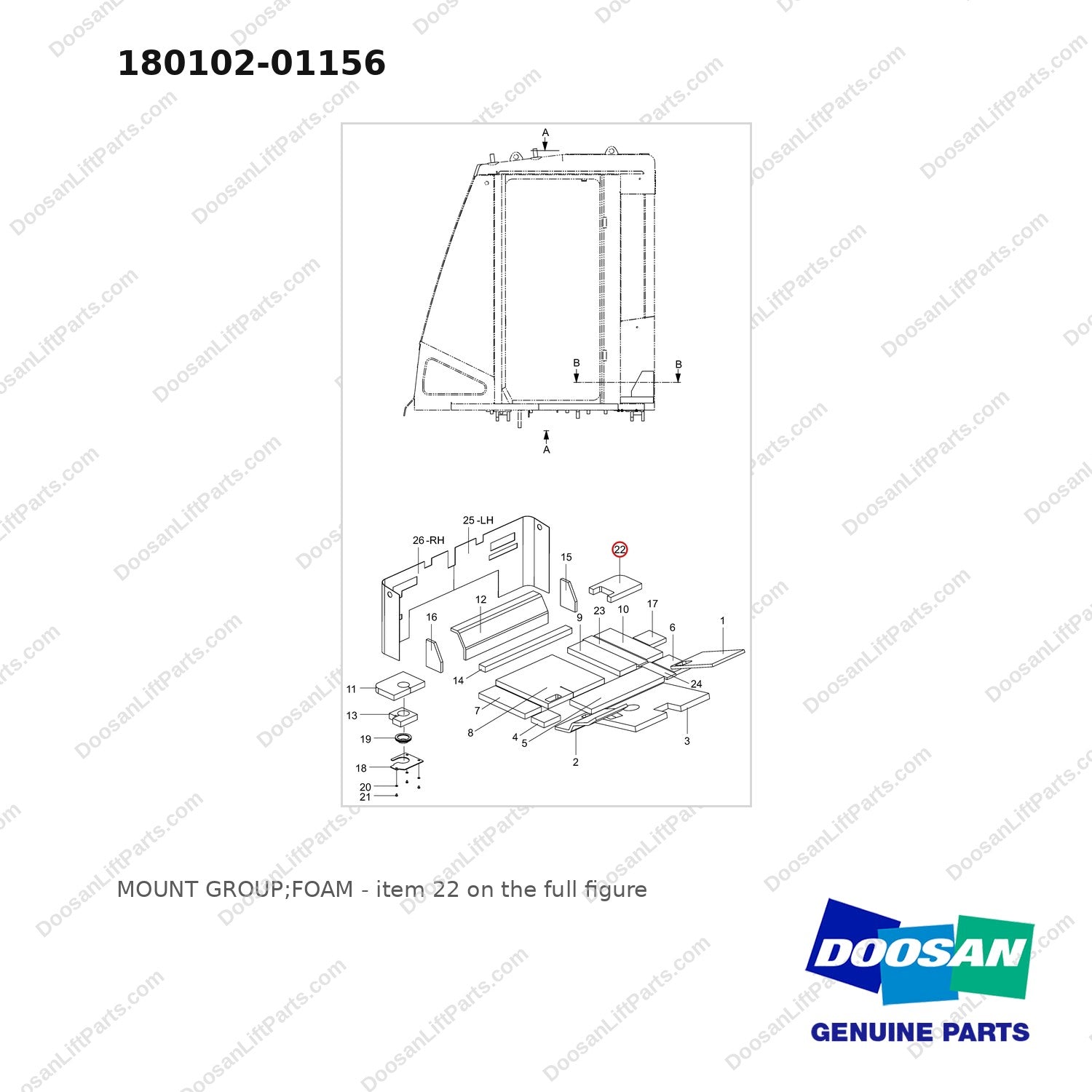 180102-01156 MOUNT GROUP;FOAM - full parts diagram, item 22 marked - genuine Doosan / Bobcat forklift part