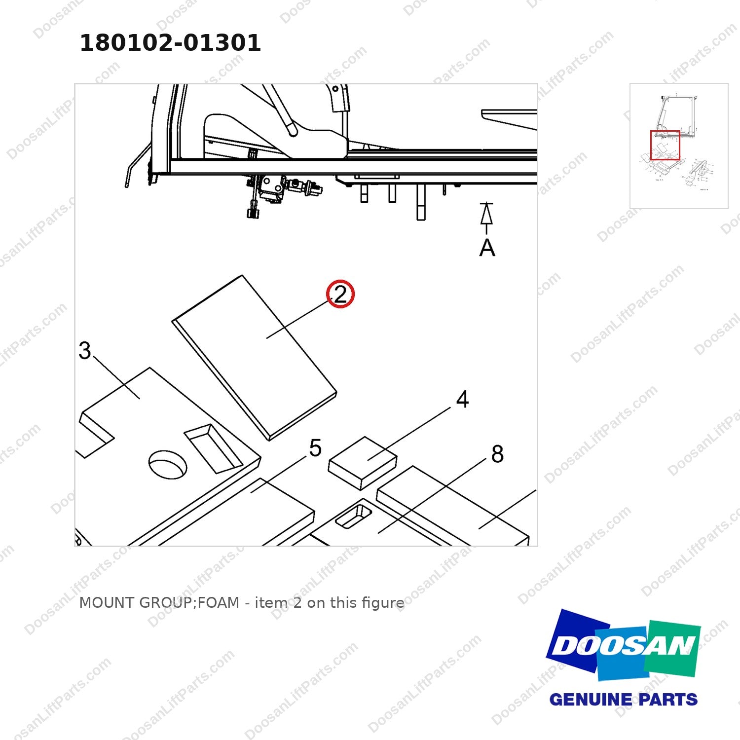 180102-01301 MOUNT GROUP;FOAM - parts diagram, item 2 shown - genuine Doosan / Bobcat forklift part
