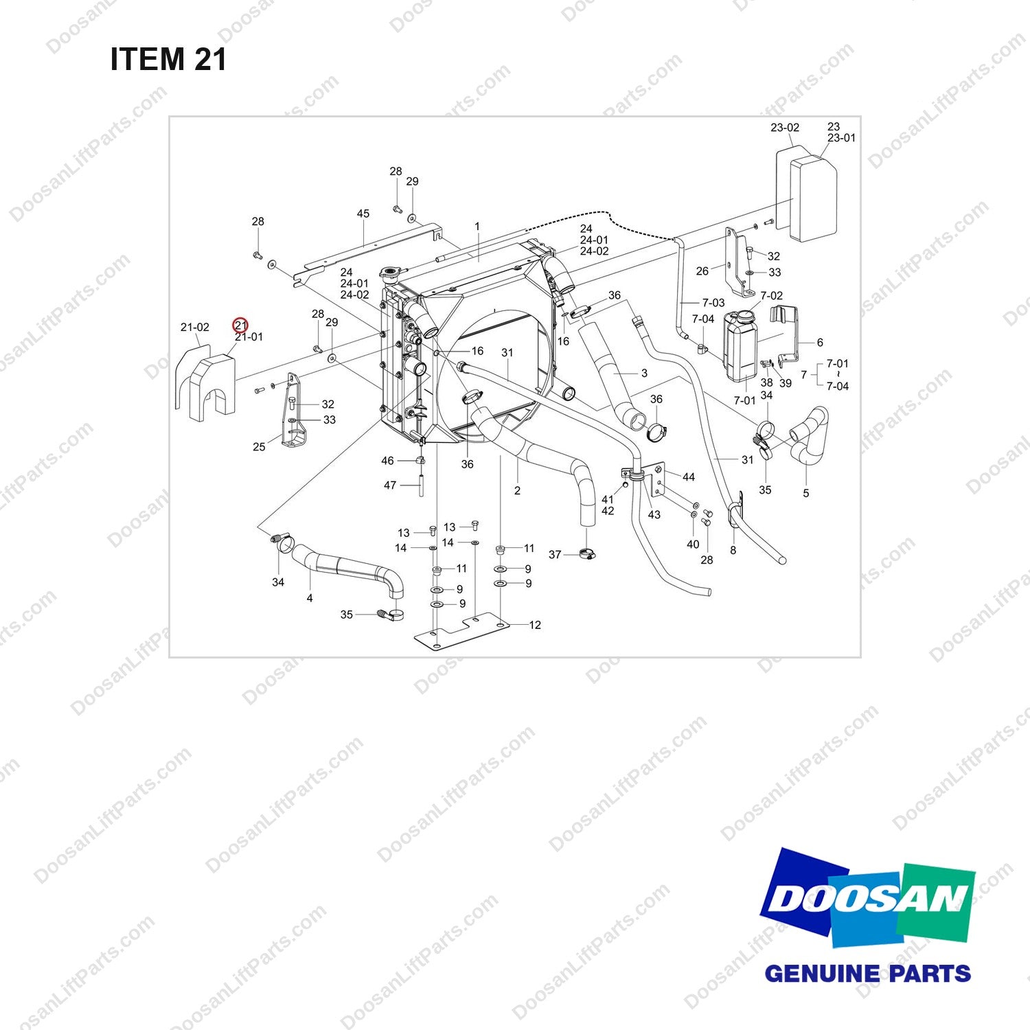 180102-02632 RADIATOR GROUP;OPEN CORE - full parts diagram, item 21 marked - genuine Doosan / Bobcat forklift part