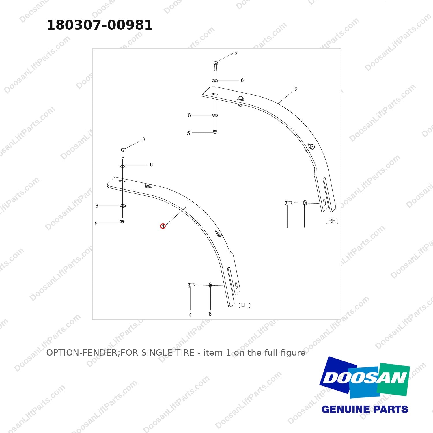 180307-00981 OPTION-FENDER;FOR SINGLE TIRE - full parts diagram, item 1 marked - genuine Doosan / Bobcat forklift part