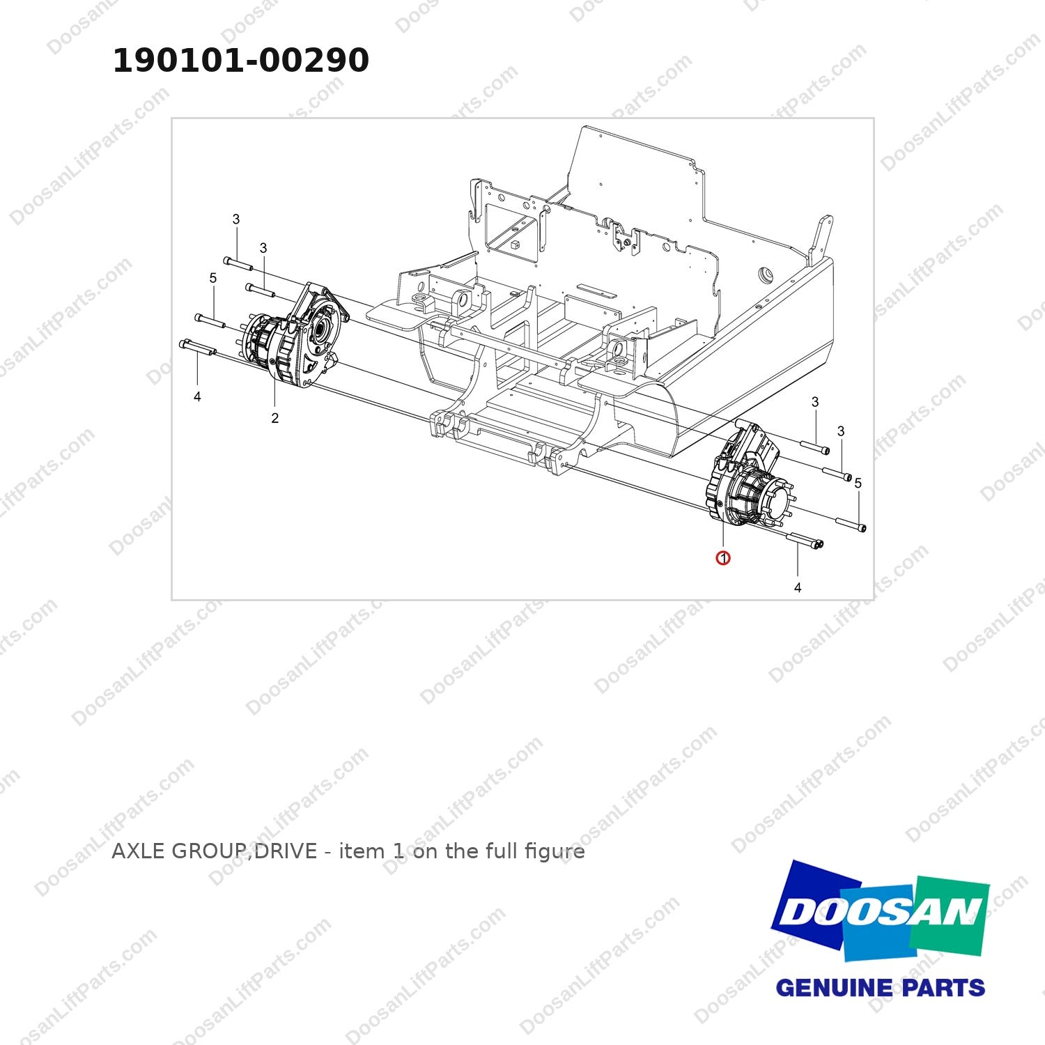 190101-00290 AXLE GROUP,DRIVE - full parts diagram, item 1 marked - genuine Doosan / Bobcat forklift part