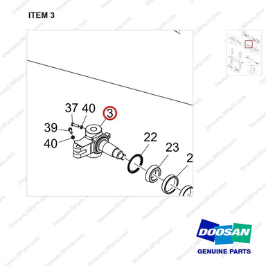 190110-00121 AXLE GROUP,STEER;COMMON WHEEL,D90S-9 - parts diagram, item 3 shown - genuine Doosan / Bobcat forklift part
