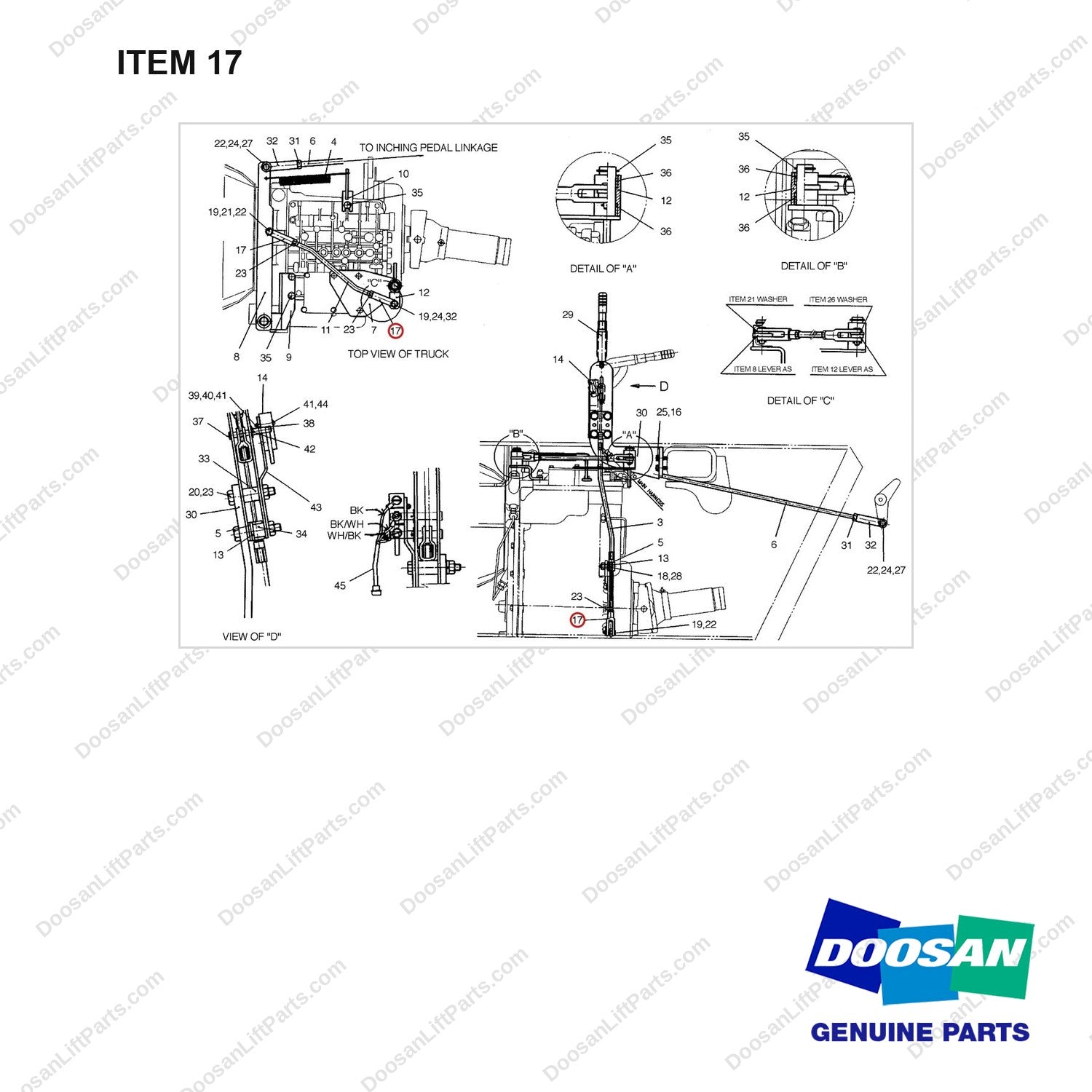 1A9252 CONTROL GP-T/M & PARKING - full parts diagram, item 17 marked - genuine Doosan / Bobcat forklift part