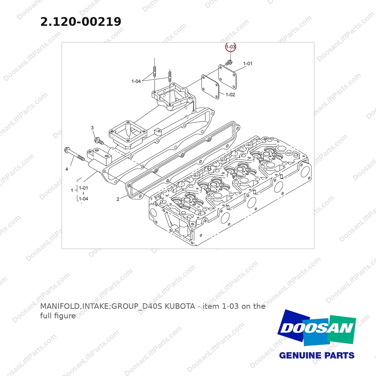 2.120-00219 MANIFOLD,INTAKE;GROUP_D40S KUBOTA - full parts diagram, item 1-03 marked - genuine Doosan / Bobcat forklift part