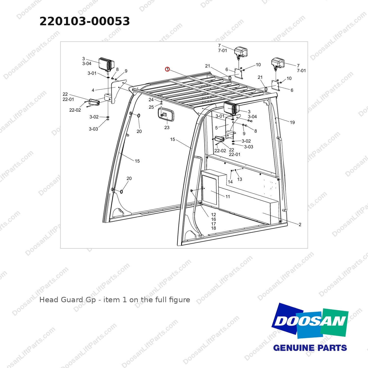 220103-00053 Head Guard Gp - full parts diagram, item 1 marked - genuine Doosan / Bobcat forklift part