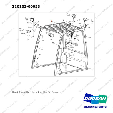 220103-00053 Head Guard Gp - full parts diagram, item 1 marked - genuine Doosan / Bobcat forklift part