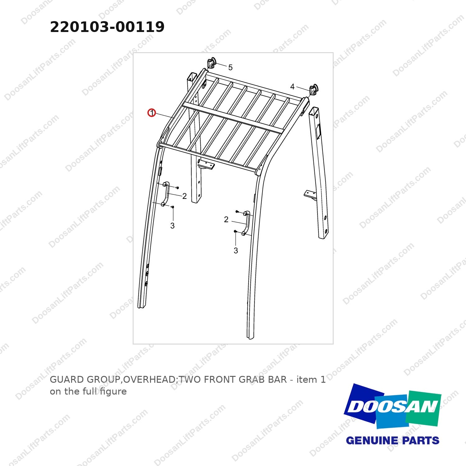 220103-00119 GUARD GROUP,OVERHEAD;TWO FRONT GRAB BAR - full parts diagram, item 1 marked - genuine Doosan / Bobcat forklift part