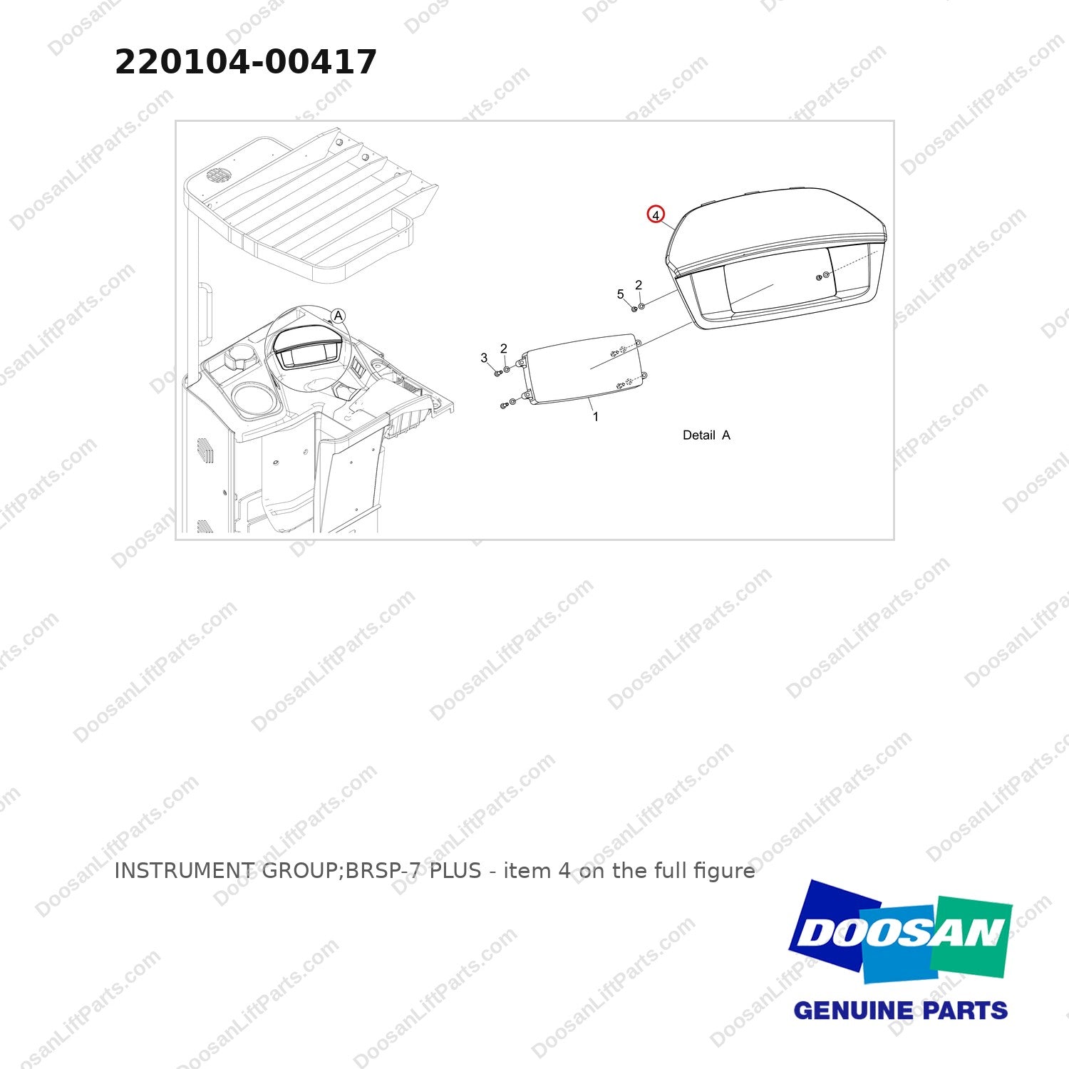 220104-00417 INSTRUMENT GROUP;BRSP-7 PLUS - full parts diagram, item 4 marked - genuine Doosan / Bobcat forklift part