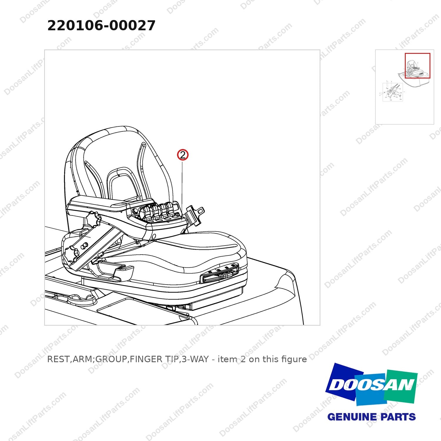220106-00027 REST,ARM;GROUP,FINGER TIP,3-WAY - parts diagram, item 2 shown - genuine Doosan / Bobcat forklift part