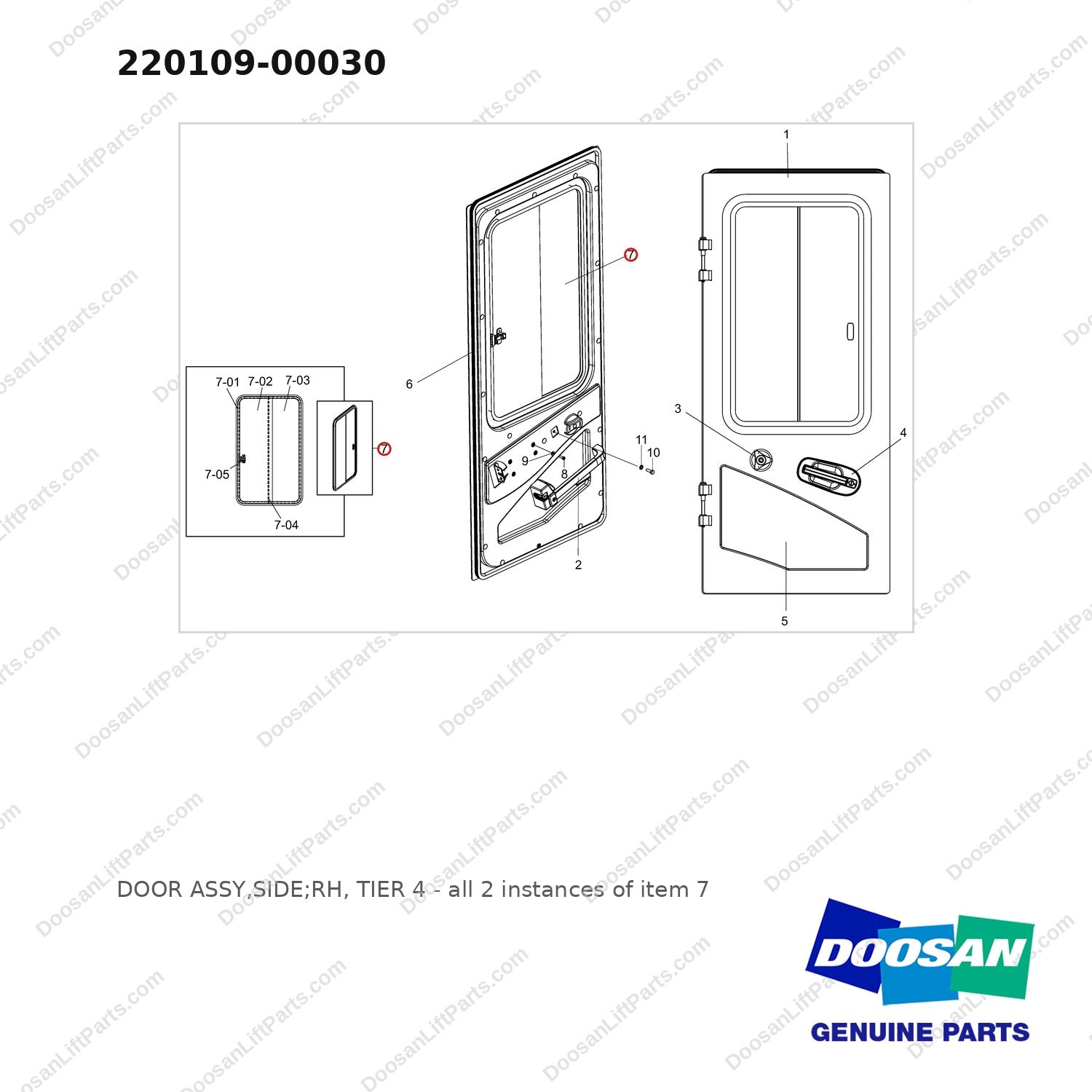220109-00030 DOOR ASSY,SIDE;RH, TIER 4 - full parts diagram, item 7 marked - genuine Doosan / Bobcat forklift part