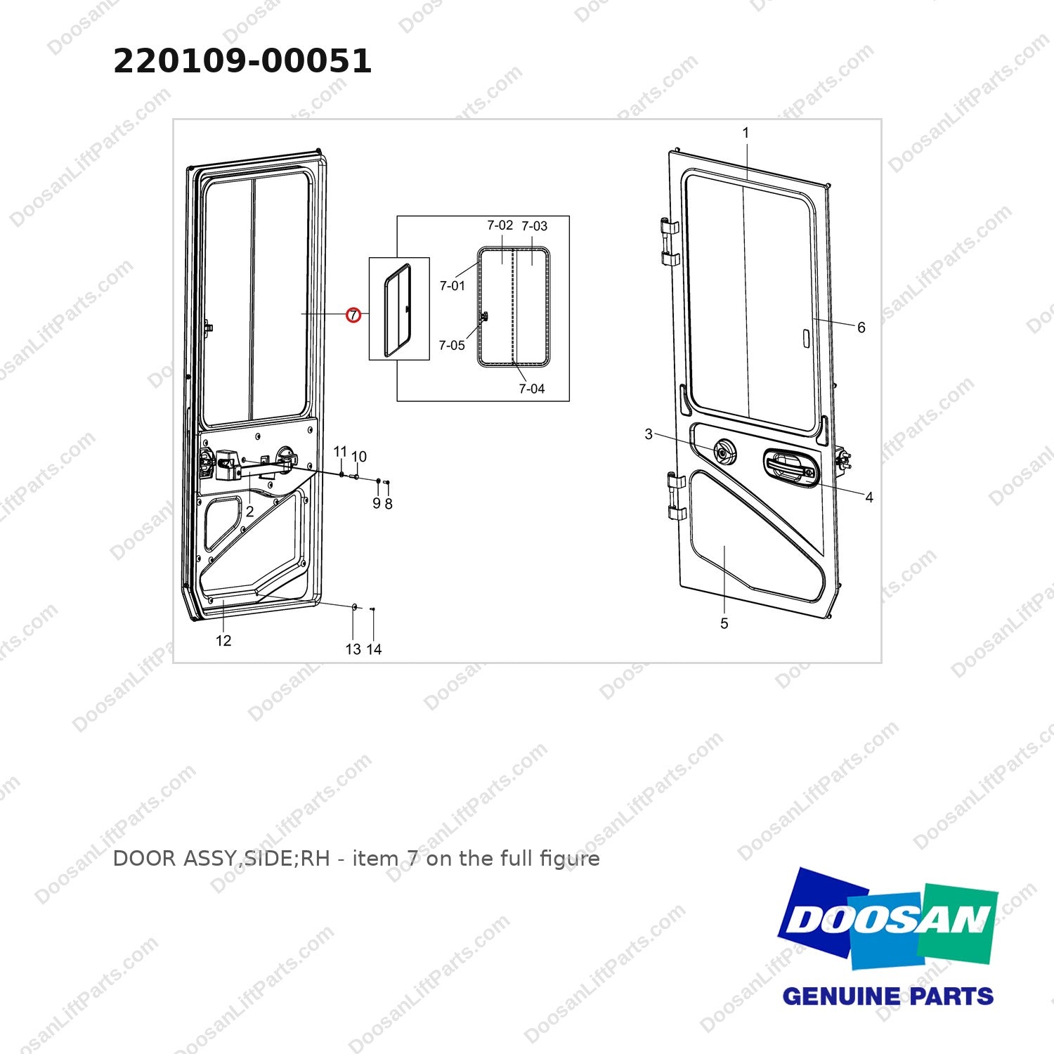 220109-00051 DOOR ASSY,SIDE;RH - full parts diagram, item 7 marked - genuine Doosan / Bobcat forklift part