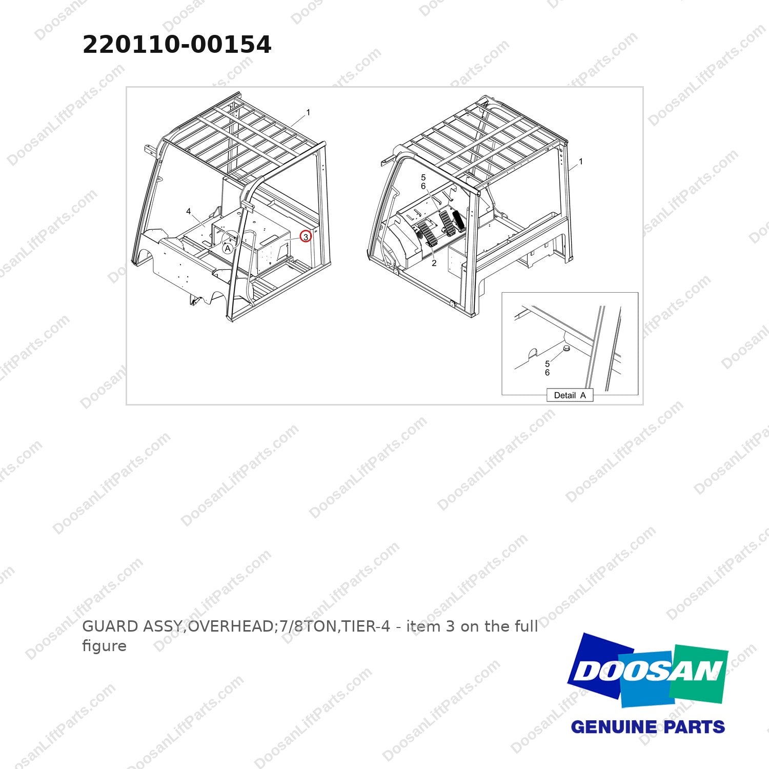 220110-00154 GUARD ASSY,OVERHEAD;7/8TON,TIER-4 - full parts diagram, item 3 marked - genuine Doosan / Bobcat forklift part